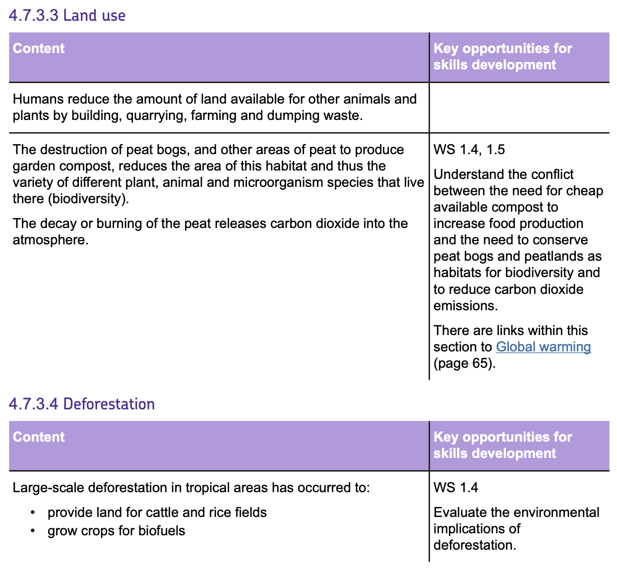 gbatch7-3-3spec